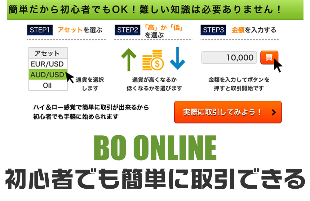 BOオンライン(BO-ON-Line)簡単